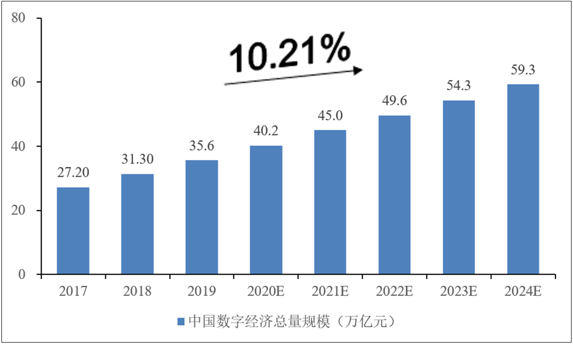郴熙网络科技